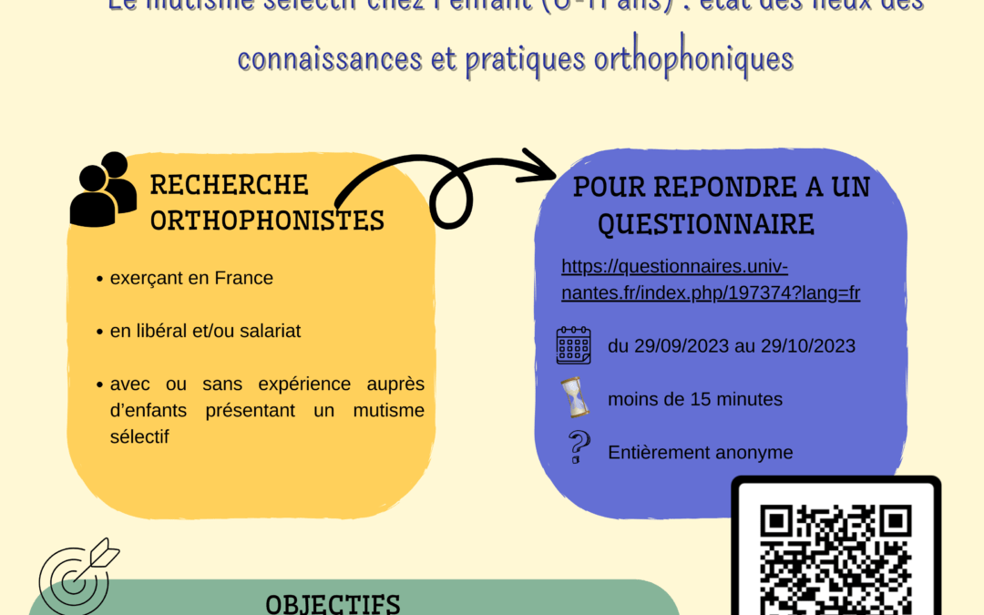 [QUESTIONNAIRE A DESTINATION DES ORTHOPHONISTES EXERCANT EN FRANCE – LE MUTISME SELECTIF CHEZ L’ENFANT (3-11 ans)]